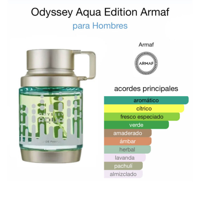 Armaf Odyssey Aqua Edition Eau de Parfum 60 ml - Imagen 2